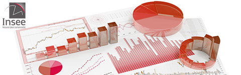 Bilan économique 2018 des Hauts-de-France