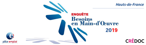 Enquête BMO 2019