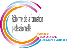 Cadrage de la réforme