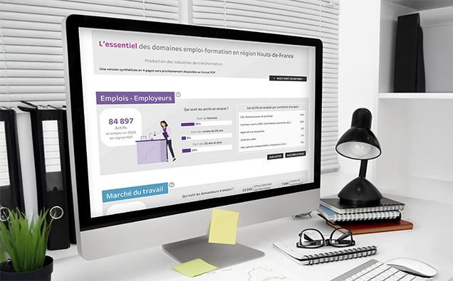 Appui-conseil